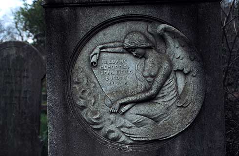 semi-relief of angle